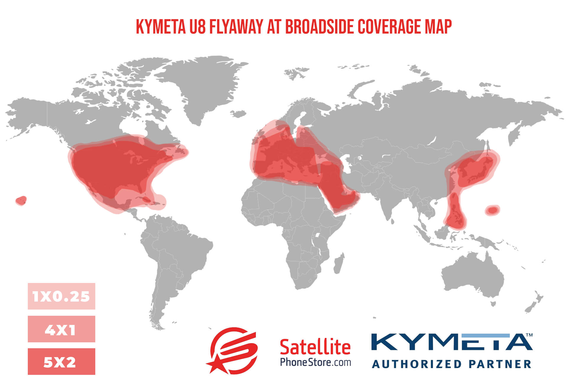 Kymeta U8 Flyaway at Broadside Coverage Map